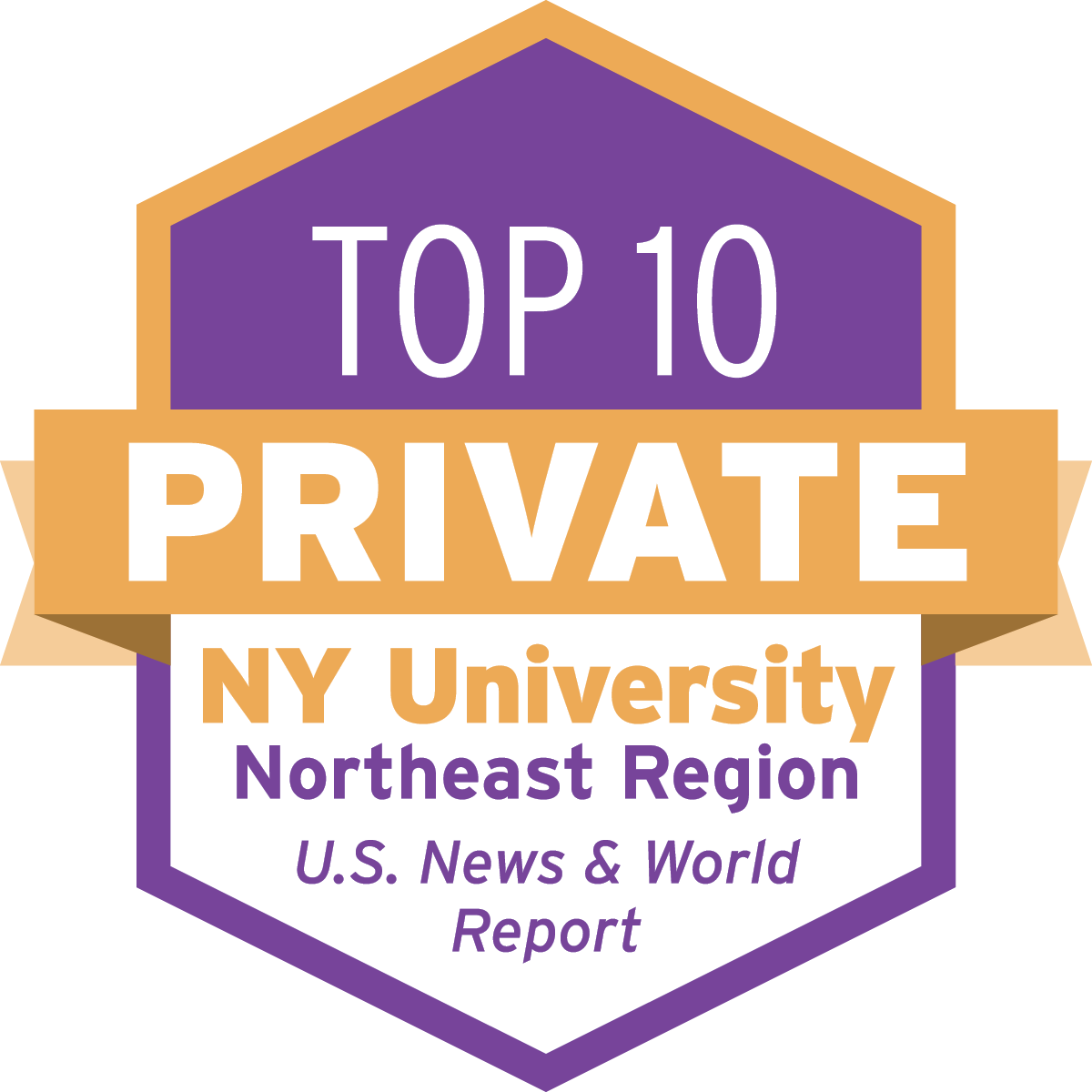Top 10 Private in New York state, Northeast Region: U.S. News & World Report