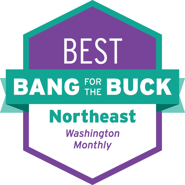 Best Bang for the Buck Northeast: Washington Monthly