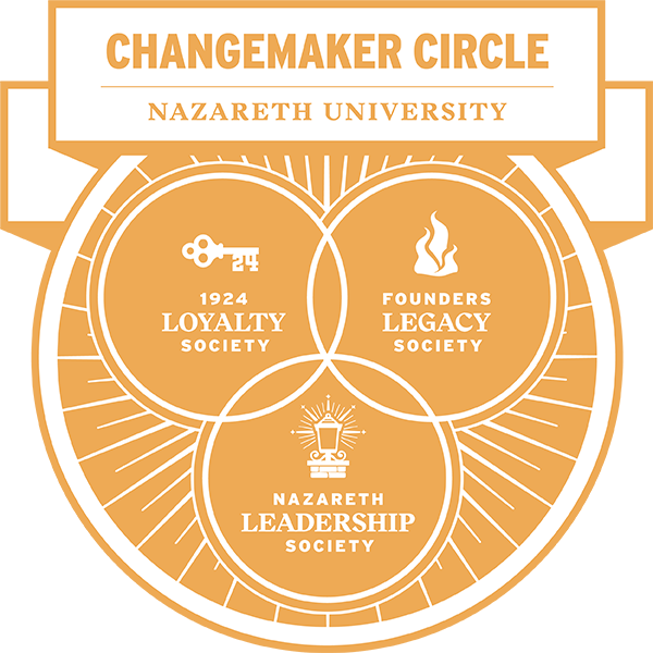 Changemaker Circle: 1924 Loyalty Society; Founders Legacy Society; Nazareth Leadership Society