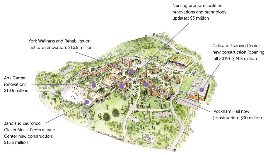 Nazareth College Campus Map